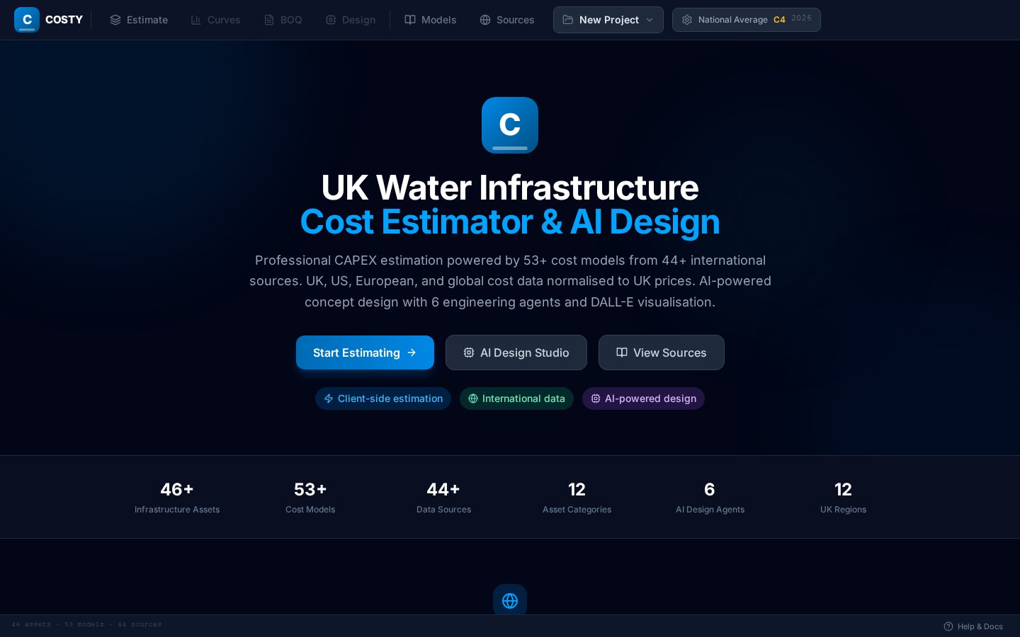 Costy — Experimental Cost Estimation Tool
