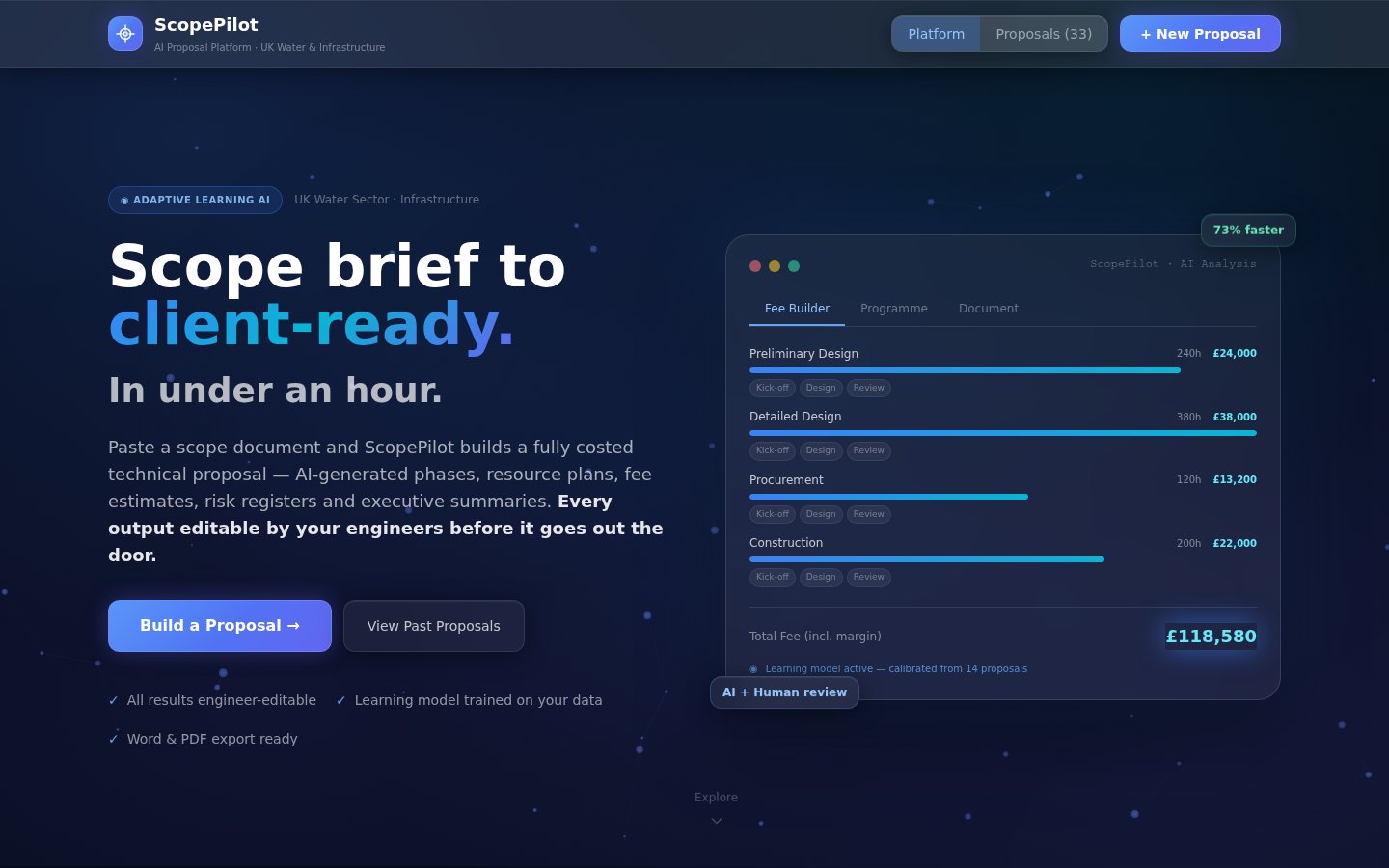 Scopey — AI Project Scoping